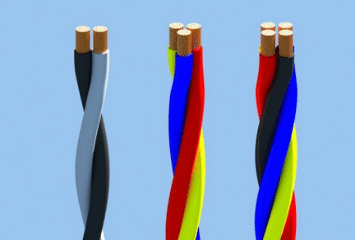 bia-cap-Multiplex